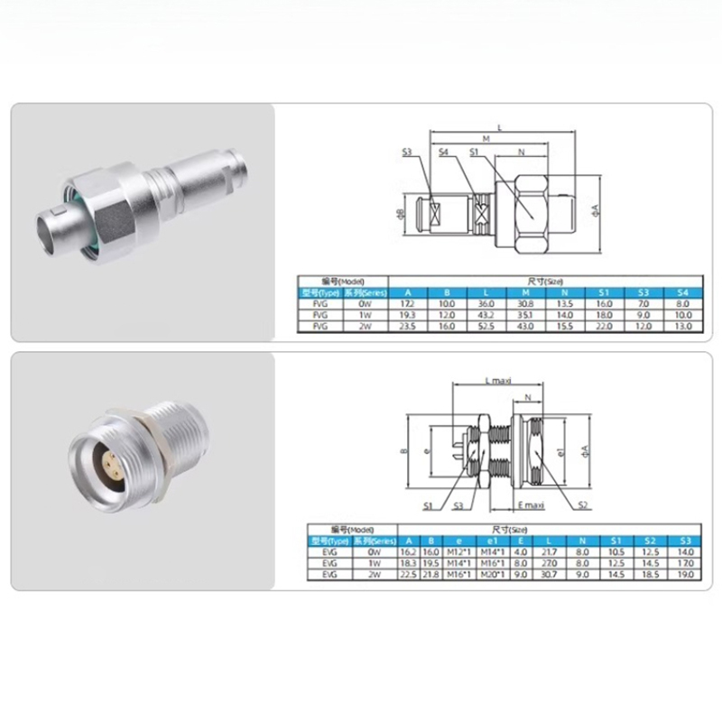 1W FVG-Stecker EVG Feste Buchs – Push Fit Connector Bewertung und Preis