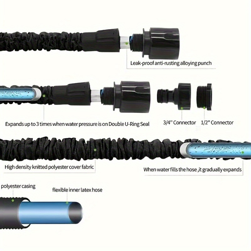 Flexibler Gartenschlauch Hochd – Flexible Hose Braided Bewertung und Preis