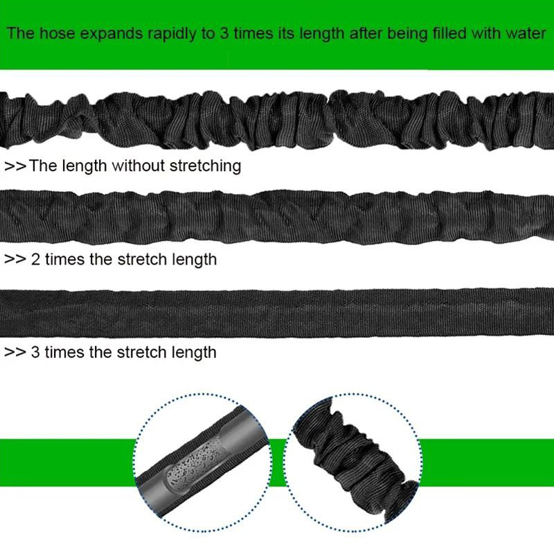 Flexibler Gartenschlauch Hochd – Flexible Hose Braided Bewertung und Preis