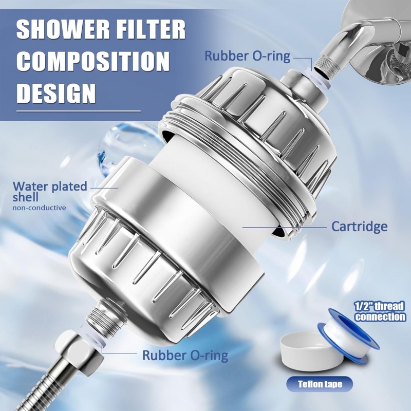 15/20 Stufen Hochleistungs-Dus – Shower Valve Cartridge Bewertung und Preis